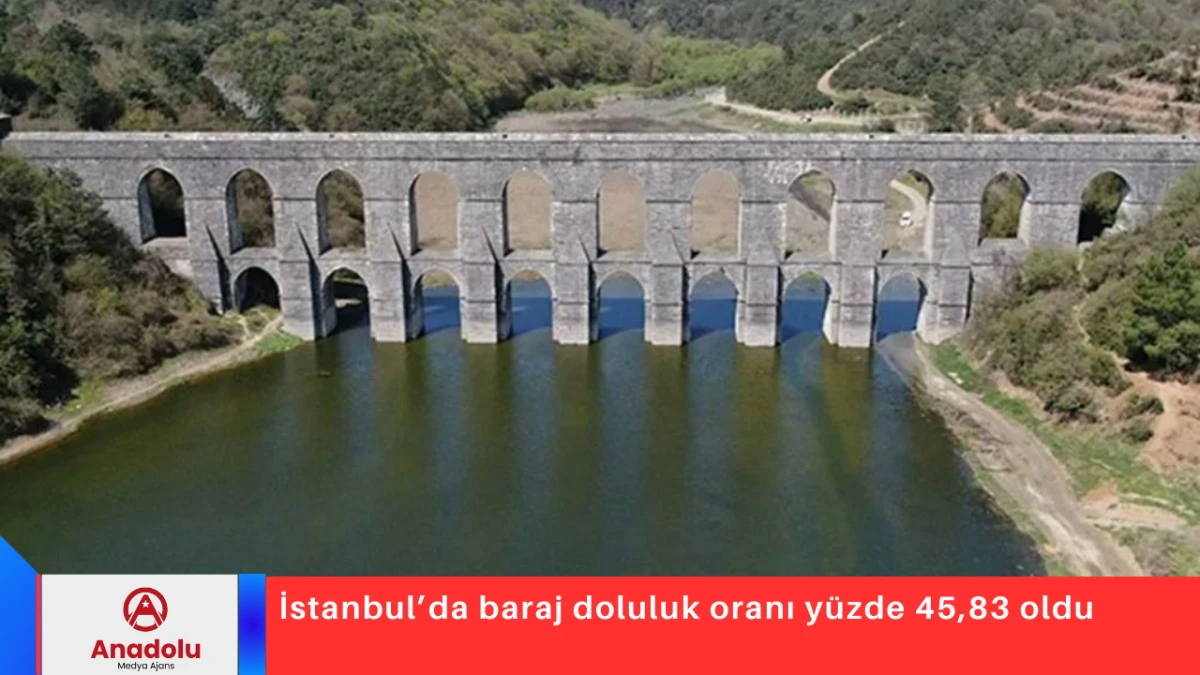 İstanbul&rsquo;da baraj doluluk oranı y&uuml;zde 45,83 oldu