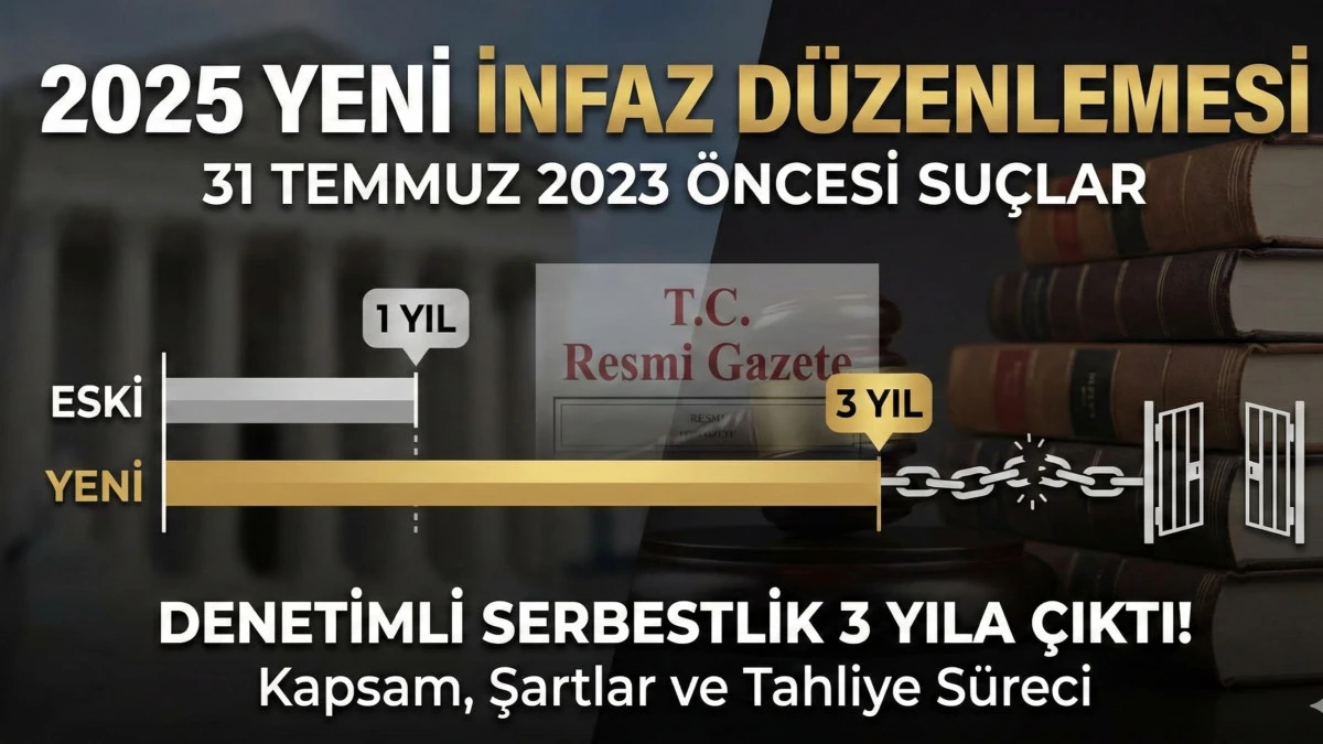 Yeni İnfaz Yasası Ne Getiriyor? Yılmaz &Ccedil;olak Hukuk B&uuml;rosu Değerlendirdi